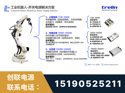 什邡-工业机器人-开关电源解决方案