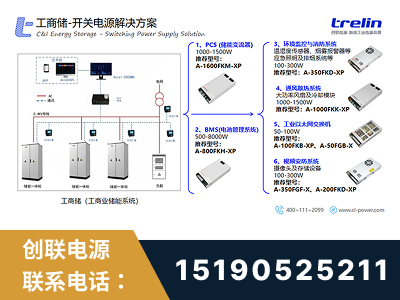 什邡-工商储-开关电源解决方案
