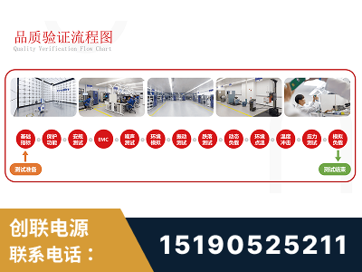 什邡-全流程品质验证体系完善